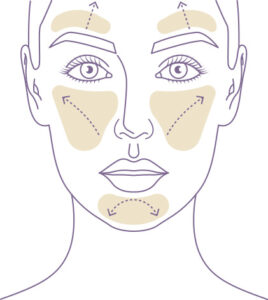 lifting facial en monterrey